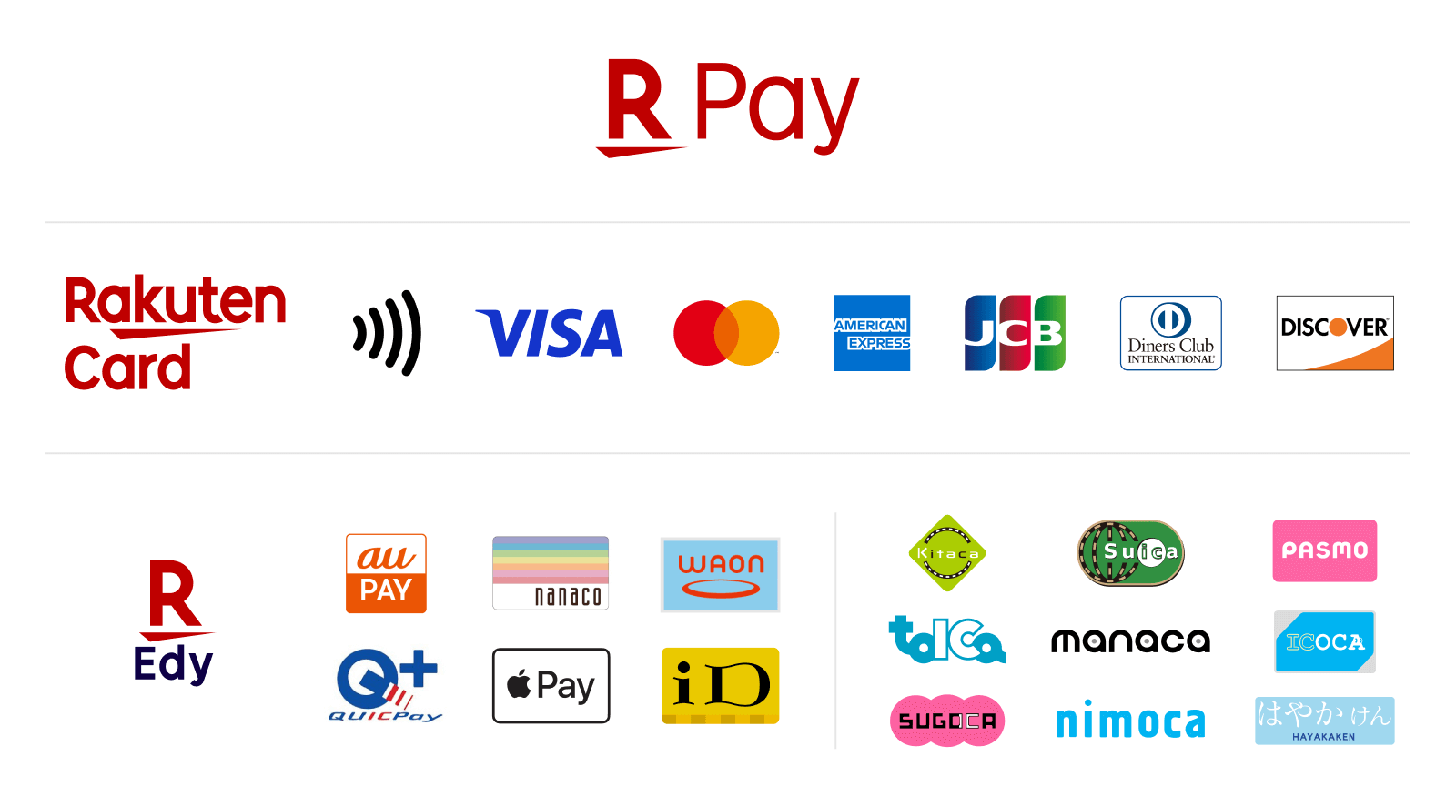 payment_info